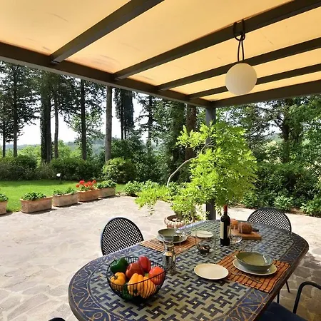 Casa vacanze La Fornace *