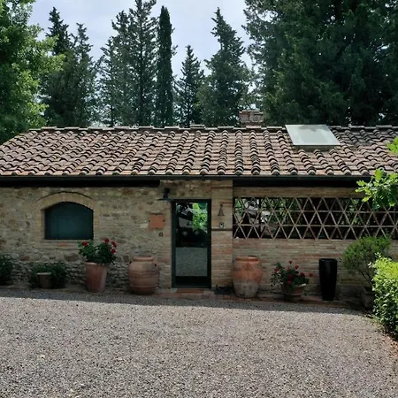 Casa vacanze La Fornace