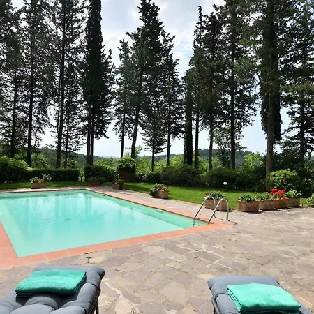 Casa vacanze La Fornace San Casciano in Val di Pesa