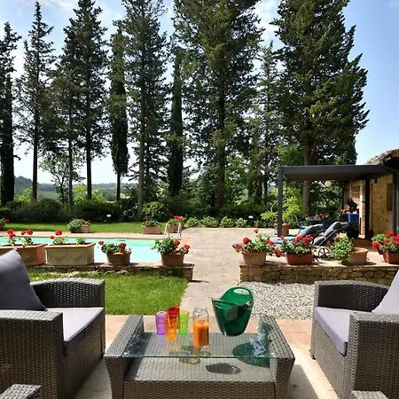 Casa vacanze La Fornace San Casciano in Val di Pesa