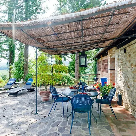 La Fornace * San Casciano in Val di Pesa